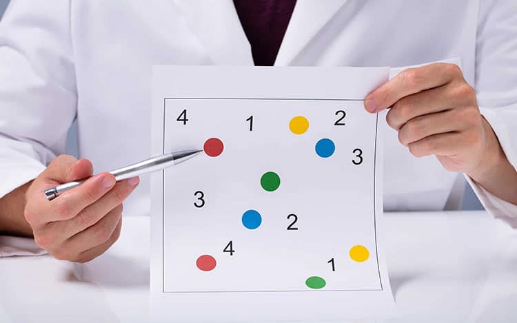 stroop color and word test SCWT